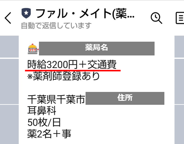 ファル・メイト関東圏求人例4（千葉県千葉市 時給3200円＋交通費）