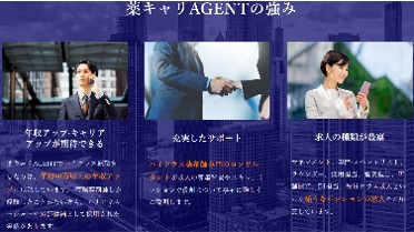 薬キャリAGENT「ハイクラス転職」で平均年収60万円アップへ