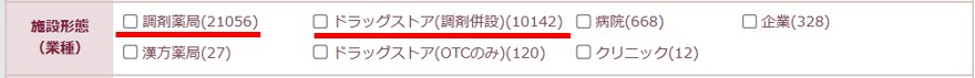 リクナビ薬剤師は調剤薬局やドラッグストアの求人数が多い